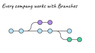 Every company works with Branches
 