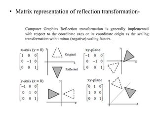Reflection transformation | PPT