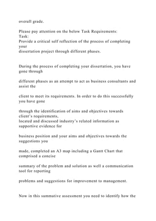 overall grade.
Please pay attention on the below Task Requirements:
Task:
Provide a critical self reflection of the process of completing
your
dissertation project through different phases.
During the process of completing your dissertation, you have
gone through
different phases as an attempt to act as business consultants and
assist the
client to meet its requirements. In order to do this successfully
you have gone
through the identification of aims and objectives towards
client’s requirements,
located and discussed industry’s related information as
supportive evidence for
business position and your aims and objectives towards the
suggestions you
made, completed an A3 map including a Gantt Chart that
comprised a concise
summary of the problem and solution as well a communication
tool for reporting
problems and suggestions for improvement to management.
Now in this summative assessment you need to identify how the
 