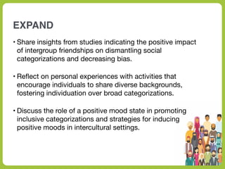 EXPAND
• Share insights from studies indicating the positive impact
of intergroup friendships on dismantling social
categorizations and decreasing bias.
• Re
fl
ect on personal experiences with activities that
encourage individuals to share diverse backgrounds,
fostering individuation over broad categorizations.
• Discuss the role of a positive mood state in promoting
inclusive categorizations and strategies for inducing
positive moods in intercultural settings.
 