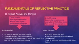 FUNDAMENTALS OF REFLECTIVE PRACTICE
1) Critical Analysis and Thinking
Critical analysis
Breaking a complex topic
down in order to gain a
better understanding of it.
Critical Thinking:
Questioning our actions and
assumptions. Think about issues
from a variety of perspectives.
What happened:
• Sts previous learning and understanding
• The way you taught the lesson, resources
• The context (time of day, students' mood, your mood, etc.)
• How you assessed their understanding
Why it happened:
• Why was it taught that way?
• What different approaches and strategies
could you use?
• ( must be objective, based on evidence not on
feeling)
 