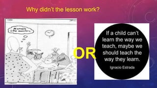 Why didn’t the lesson work?
OR
 