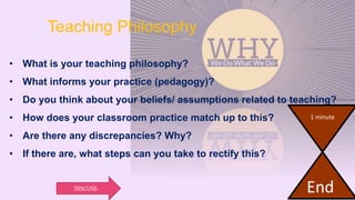 Teaching Philosophy
• What is your teaching philosophy?
• What informs your practice (pedagogy)?
• Do you think about your beliefs/ assumptions related to teaching?
• How does your classroom practice match up to this?
• Are there any discrepancies? Why?
• If there are, what steps can you take to rectify this?
DISCUSS
1 minute
End
 