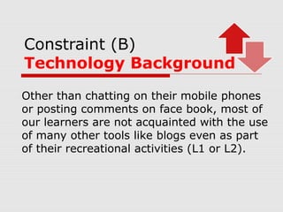 Constraint (B)
Technology Background
Other than chatting on their mobile phones
or posting comments on face book, most of
our learners are not acquainted with the use
of many other tools like blogs even as part
of their recreational activities (L1 or L2).
 
