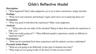 Gibb’s Reflective Model
•Description:
• "What happened? Don't make judgments yet or try to draw conclusions; simply describe.
•Feelings:
• "What were your reactions and feelings? Again, don't move on to analyzing these yet."
•Evaluation:
• "What was good or bad about the experience? Make value judgments.
•Analysis:
• "What sense can you make of the situation? Bring in ideas from outside the experience to
help you.“
• "What was really going on?" • "Were different people's experiences similar or different in
important ways?"
•Conclusions:
• "What can be concluded from these experiences and the analysis you have undertaken?
•Personal Action Plans:
• "What are you going to do differently in this type of situation next time?"
• "What steps are you going to take on the basis of what you have learnt?
 
