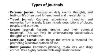 Types of Journals
• Personal Journal: Focuses on daily events, thoughts, and
feelings. It’s often used for emotional and mental clarity.
• Travel Journal: Captures experiences, thoughts, and
memories from travels. It can include descriptions of places,
people, and activities.
• Dream Journal: Records dreams and their potential
meanings. This can help in understanding subconscious
thoughts and emotions.
• Gratitude Journal: Lists things the writer is thankful for,
promoting a positive outlook on life.
• Bullet Journal: Combines planning, to-do lists, and diary
entries. It’s a highly customizable organizational tool.
43
 