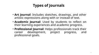 Types of Journals
• Art Journal: Includes sketches, drawings, and other
artistic expressions along with or instead of text.
• Academic Journal: Used by students to reflect on
their learning experiences and academic progress.
• Professional Journal: Helps professionals track their
career development, project progress, and
professional goals.
44
 