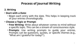 Process of Journal Writing
2. Writing
• Start with a Date:
• Begin each entry with the date. This helps in keeping track
of your entries chronologically.
• Choose a Topic or Prompt:
• Free Writing: Write about whatever comes to mind without
a specific topic. This can be a stream of consciousness style.
• Prompts: Use writing prompts to guide your entries.
Prompts can be questions, quotes, or specific themes (e.g.,
"What am I grateful for today?").
50
 