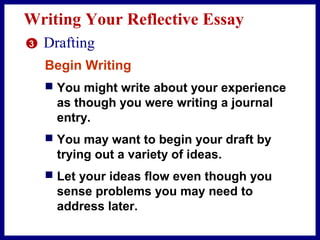 Writing Your Reflective Essay
3 Drafting
Begin Writing
 You might write about your experience
as though you were writing a journal
entry.
 You may want to begin your draft by
trying out a variety of ideas.
 Let your ideas flow even though you
sense problems you may need to
address later.
 