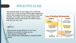 REFLECTIVE GLASS
Low-emissivity glass (or low-e glass as it is commonly
referred to) is a type of energy-efficient glass designed to
prevent heat escaping through your windows to the cold
outdoors. Low-e glass has an invisible coating which
dramatically reduces heat transfer and reflects interior
heat back into your room.
BENEFITS:
•Improves the energy-efficiency of your home
•Reduces the amount of energy you use
•Saves money on heating bills
•More effective than single glazing or standard double
glazing
 