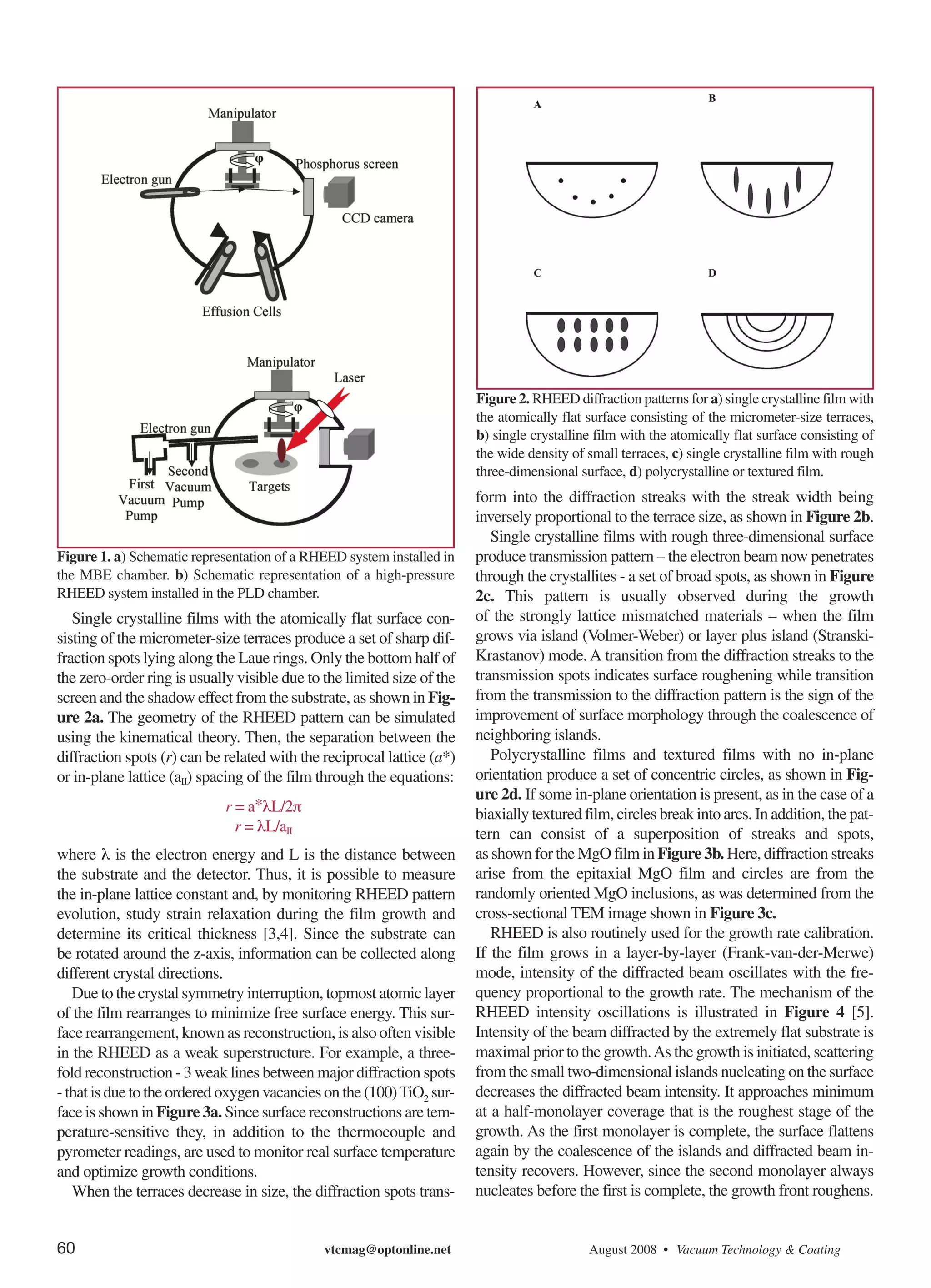 Figure 2. RHEED diffraction patterns for a) single crystalline film with
                                                                        the atomically flat surface consisting of the micrometer-size terraces,
                                                                        b) single crystalline film with the atomically flat surface consisting of
                                                                        the wide density of small terraces, c) single crystalline film with rough
                                                                        three-dimensional surface, d) polycrystalline or textured film.
                                                                        form into the diffraction streaks with the streak width being
                                                                        inversely proportional to the terrace size, as shown in Figure 2b.
                                                                           Single crystalline films with rough three-dimensional surface
Figure 1. a) Schematic representation of a RHEED system installed in    produce transmission pattern – the electron beam now penetrates
the MBE chamber. b) Schematic representation of a high-pressure         through the crystallites - a set of broad spots, as shown in Figure
RHEED system installed in the PLD chamber.                              2c. This pattern is usually observed during the growth
   Single crystalline films with the atomically flat surface con-       of the strongly lattice mismatched materials – when the film
sisting of the micrometer-size terraces produce a set of sharp dif-     grows via island (Volmer-Weber) or layer plus island (Stranski-
fraction spots lying along the Laue rings. Only the bottom half of      Krastanov) mode. A transition from the diffraction streaks to the
the zero-order ring is usually visible due to the limited size of the   transmission spots indicates surface roughening while transition
screen and the shadow effect from the substrate, as shown in Fig-       from the transmission to the diffraction pattern is the sign of the
ure 2a. The geometry of the RHEED pattern can be simulated              improvement of surface morphology through the coalescence of
using the kinematical theory. Then, the separation between the          neighboring islands.
diffraction spots (r) can be related with the reciprocal lattice (a*)      Polycrystalline films and textured films with no in-plane
or in-plane lattice (aII) spacing of the film through the equations:    orientation produce a set of concentric circles, as shown in Fig-
                             r = a*λL/2π
                                                                        ure 2d. If some in-plane orientation is present, as in the case of a
                               r = λL/aII
                                                                        biaxially textured film, circles break into arcs. In addition, the pat-
                                                                        tern can consist of a superposition of streaks and spots,
where λ is the electron energy and L is the distance between            as shown for the MgO film in Figure 3b. Here, diffraction streaks
the substrate and the detector. Thus, it is possible to measure         arise from the epitaxial MgO film and circles are from the
the in-plane lattice constant and, by monitoring RHEED pattern          randomly oriented MgO inclusions, as was determined from the
evolution, study strain relaxation during the film growth and           cross-sectional TEM image shown in Figure 3c.
determine its critical thickness [3,4]. Since the substrate can            RHEED is also routinely used for the growth rate calibration.
be rotated around the z-axis, information can be collected along        If the film grows in a layer-by-layer (Frank-van-der-Merwe)
different crystal directions.                                           mode, intensity of the diffracted beam oscillates with the fre-
   Due to the crystal symmetry interruption, topmost atomic layer       quency proportional to the growth rate. The mechanism of the
of the film rearranges to minimize free surface energy. This sur-       RHEED intensity oscillations is illustrated in Figure 4 [5].
face rearrangement, known as reconstruction, is also often visible      Intensity of the beam diffracted by the extremely flat substrate is
in the RHEED as a weak superstructure. For example, a three-            maximal prior to the growth. As the growth is initiated, scattering
fold reconstruction - 3 weak lines between major diffraction spots      from the small two-dimensional islands nucleating on the surface
- that is due to the ordered oxygen vacancies on the (100) TiO2 sur-    decreases the diffracted beam intensity. It approaches minimum
face is shown in Figure 3a. Since surface reconstructions are tem-      at a half-monolayer coverage that is the roughest stage of the
perature-sensitive they, in addition to the thermocouple and            growth. As the first monolayer is complete, the surface flattens
pyrometer readings, are used to monitor real surface temperature        again by the coalescence of the islands and diffracted beam in-
and optimize growth conditions.                                         tensity recovers. However, since the second monolayer always
   When the terraces decrease in size, the diffraction spots trans-     nucleates before the first is complete, the growth front roughens.


60                                            vtcmag@optonline.net                          August 2008 • Vacuum Technology & Coating
 