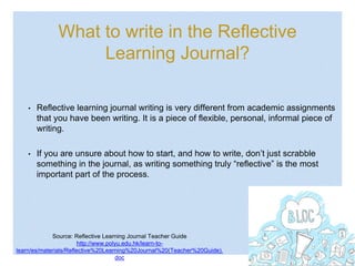 What to write in the Reflective
Learning Journal?
• Reflective learning journal writing is very different from academic assignments
that you have been writing. It is a piece of flexible, personal, informal piece of
writing.
• If you are unsure about how to start, and how to write, don’t just scrabble
something in the journal, as writing something truly “reflective” is the most
important part of the process.
Source: Reflective Learning Journal Teacher Guide
http://www.polyu.edu.hk/learn-to-
learn/es/materials/Reflective%20Learning%20Journal%20(Teacher%20Guide).
doc
 