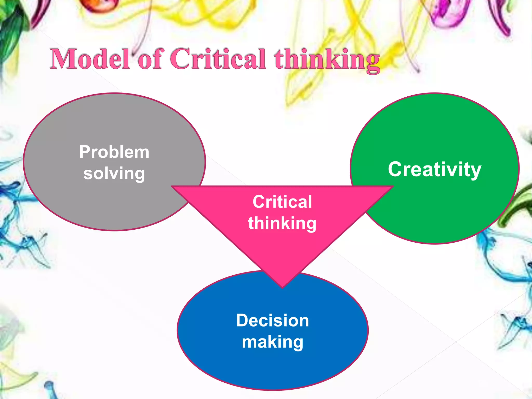28
Problem
solving Creativity
Decision
making
Critical
thinking
 