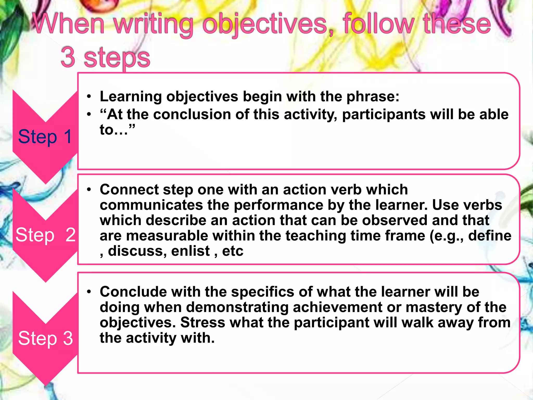 Step 1
• Learning objectives begin with the phrase:
• “At the conclusion of this activity, participants will be able
to…”
Step 2
• Connect step one with an action verb which
communicates the performance by the learner. Use verbs
which describe an action that can be observed and that
are measurable within the teaching time frame (e.g., define
, discuss, enlist , etc
Step 3
• Conclude with the specifics of what the learner will be
doing when demonstrating achievement or mastery of the
objectives. Stress what the participant will walk away from
the activity with.
 