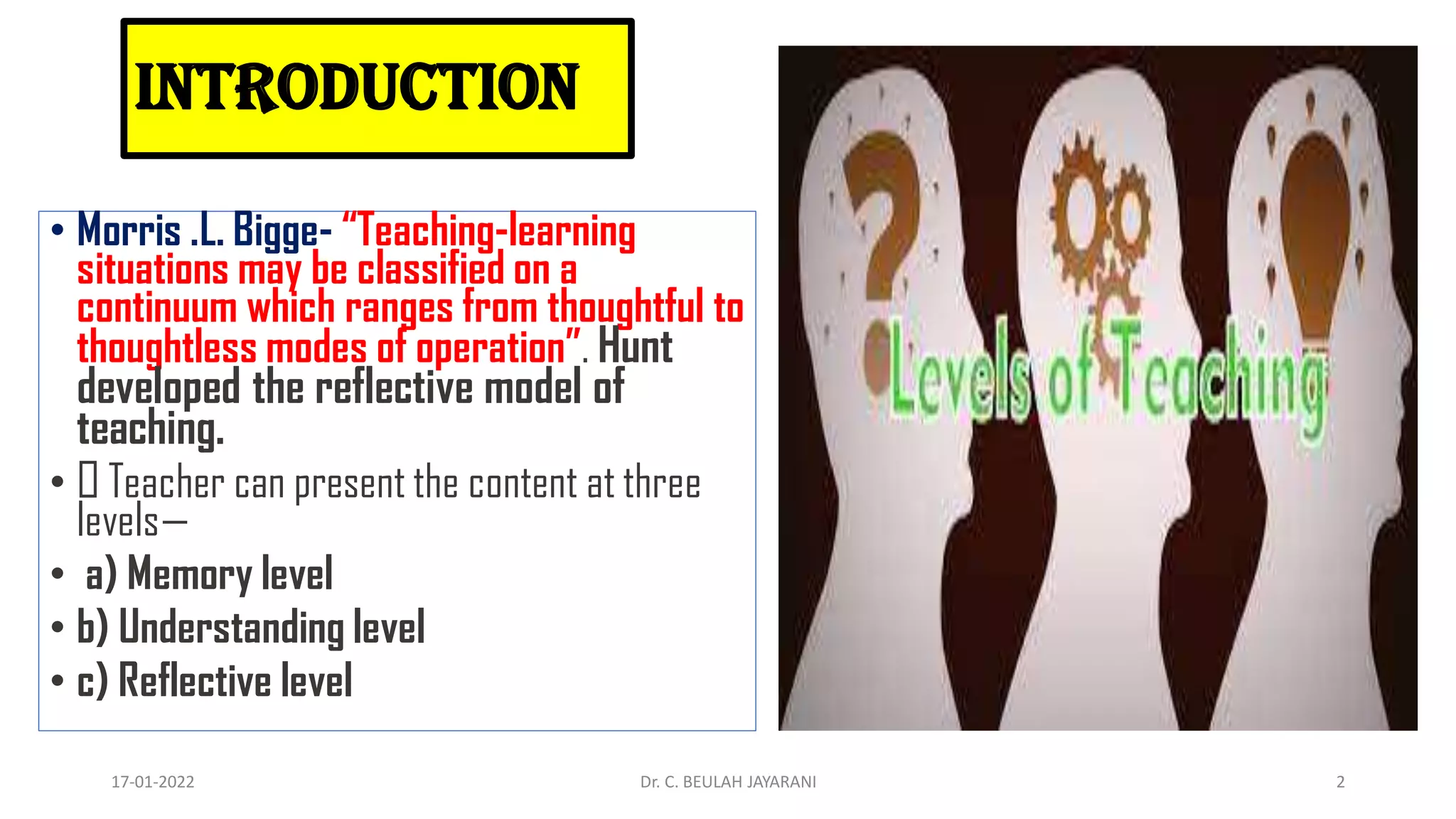 Reflective level of teaching | PDF