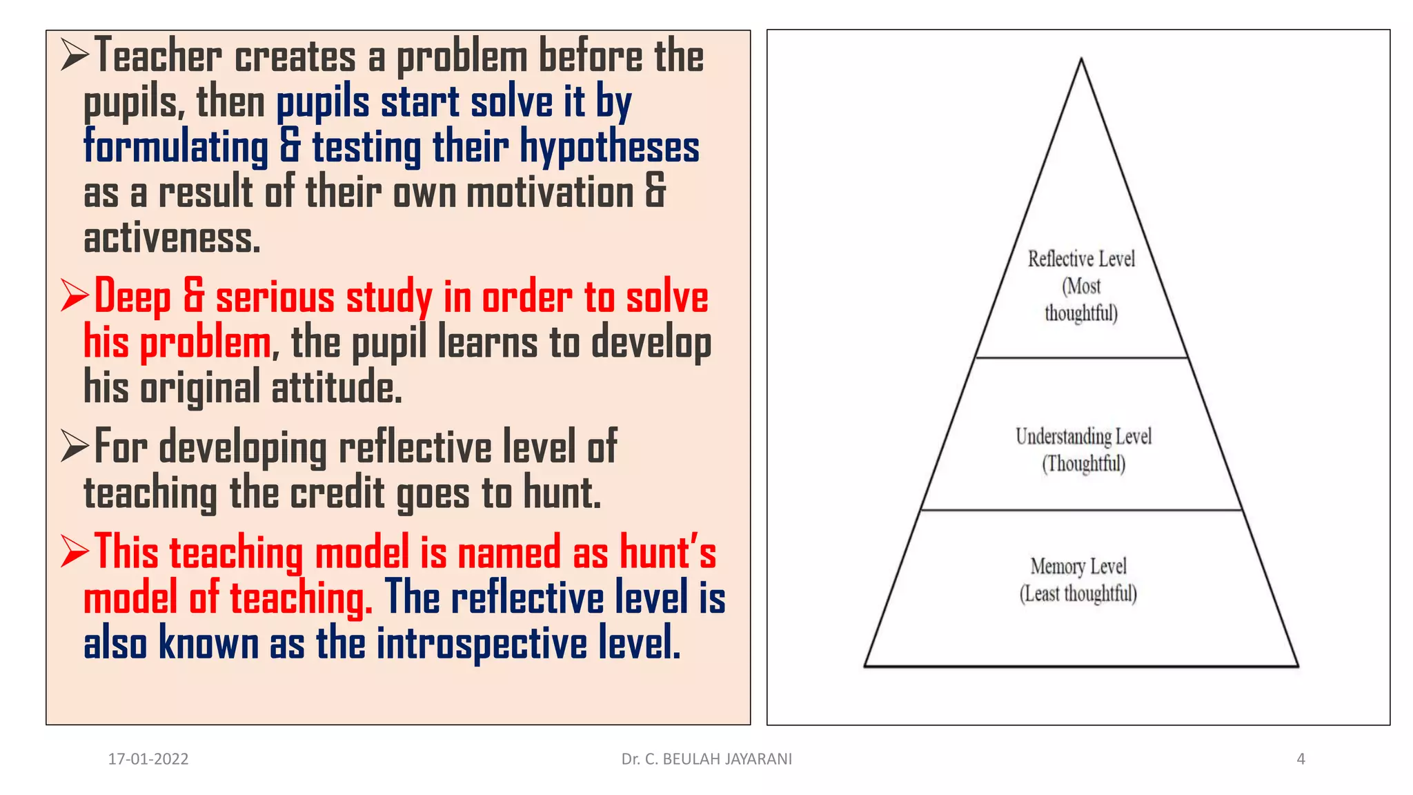 Teacher creates a problem before the
pupils, then pupils start solve it by
formulating & testing their hypotheses
as a result of their own motivation &
activeness.
Deep & serious study in order to solve
his problem, the pupil learns to develop
his original attitude.
For developing reflective level of
teaching the credit goes to hunt.
This teaching model is named as hunt’s
model of teaching. The reflective level is
also known as the introspective level.
17-01-2022 Dr. C. BEULAH JAYARANI 4
 