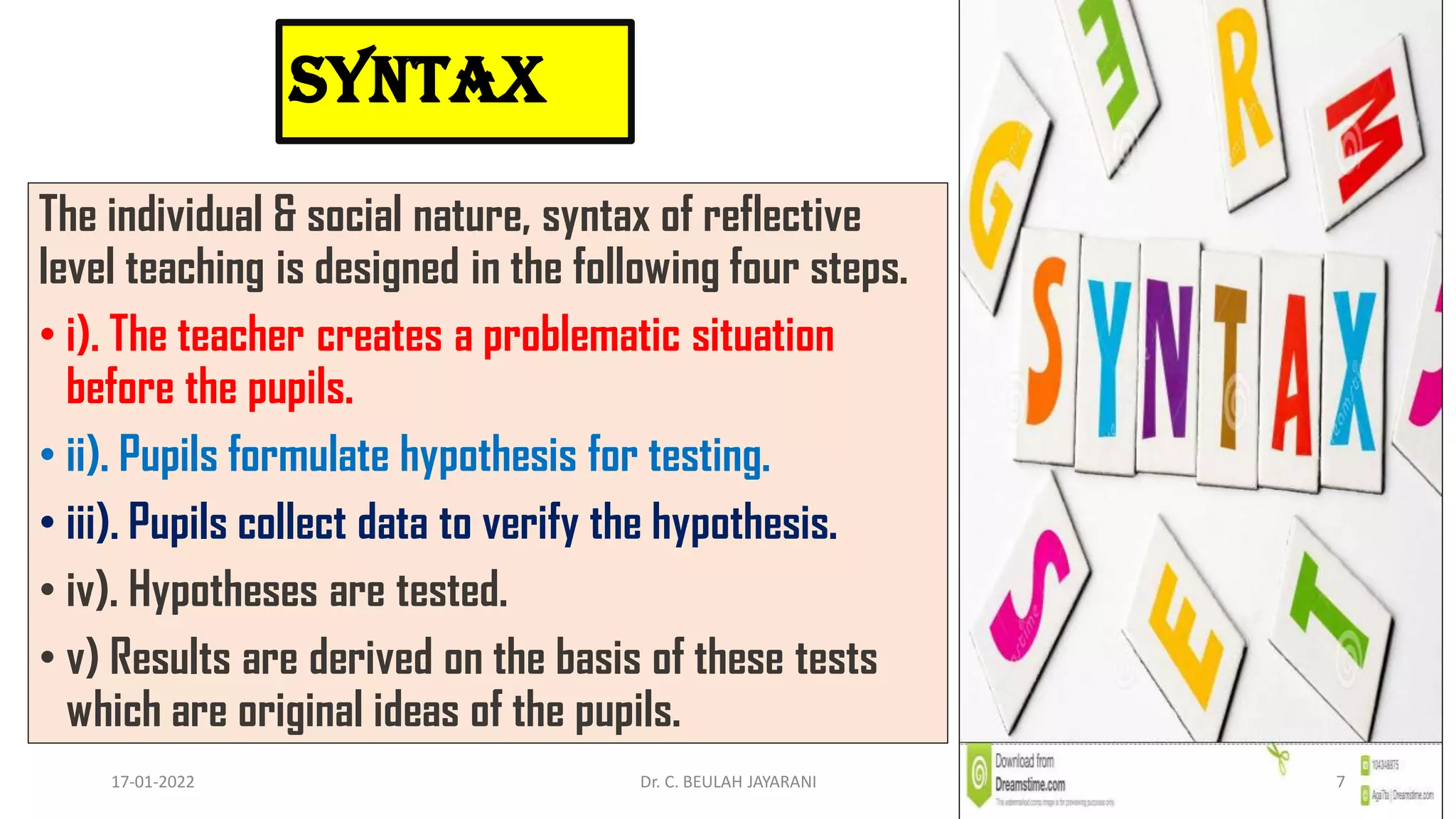 SYNTAX
The individual & social nature, syntax of reflective
level teaching is designed in the following four steps.
• i). The teacher creates a problematic situation
before the pupils.
• ii). Pupils formulate hypothesis for testing.
• iii). Pupils collect data to verify the hypothesis.
• iv). Hypotheses are tested.
• v) Results are derived on the basis of these tests
which are original ideas of the pupils.
17-01-2022 Dr. C. BEULAH JAYARANI 7
 
