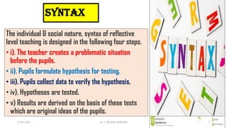 SYNTAX
The individual & social nature, syntax of reflective
level teaching is designed in the following four steps.
• i). The teacher creates a problematic situation
before the pupils.
• ii). Pupils formulate hypothesis for testing.
• iii). Pupils collect data to verify the hypothesis.
• iv). Hypotheses are tested.
• v) Results are derived on the basis of these tests
which are original ideas of the pupils.
17-01-2022 Dr. C. BEULAH JAYARANI 7
 