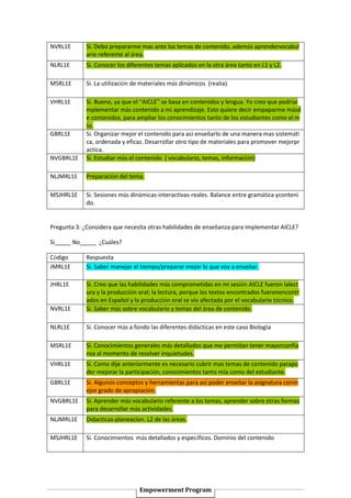 NVRL1E       Si. Debo prepararme mas ante los temas de contenido, además aprendervocabul
             ario referente al área.
NLRL1E       Si. Conocer los diferentes temas aplicados en la otra área tanto en L1 y L2.

MSRL1E       Si. La utilización de materiales más dinámicos (realia).

VHRL1E       Si. Bueno, ya que el “AICLE” se basa en contenidos y lengua. Yo creo que podríai
             mplementar más contenido a mi aprendizaje. Esto quiere decir empaparme másd
             e contenidos, para ampliar los conocimientos tanto de los estudiantes como el m
             ío.
GBRL1E       Si. Organizar mejor el contenido para así enseñarlo de una manera mas sistemáti
             ca, ordenada y eficaz. Desarrollar otro tipo de materiales para promover mejorpr
             actica.
NVGBRL1E     Si. Estudiar más el contenido ( vocabulario, temas, información)

NLJMRL1E     Preparación del tema.

MSJHRL1E     Si. Sesiones más dinámicas-interactivas-reales. Balance entre gramática yconteni
             do.


Pregunta 3: ¿Considera que necesita otras habilidades de enseñanza para implementar AICLE?

Si_____ No_____ ¿Cuáles?

Código       Respuesta
JMRL1E       Si. Saber manejar el tiempo/preparar mejor lo que voy a enseñar.

JHRL1E       Si. Creo que las habilidades más comprometidas en mi sesión AICLE fueron lalect
             ura y la producción oral; la lectura, porque los textos encontrados fueronencontr
             ados en Español y la producción oral se vio afectada por el vocabulario técnico.
NVRL1E       Si. Saber más sobre vocabulario y temas del área de contenido.

NLRL1E       Si. Conocer más a fondo las diferentes didácticas en este caso Biología

MSRL1E       Si. Conocimientos generales más detallados que me permitan tener mayorconfia
             nza al momento de resolver inquietudes.
VHRL1E       Si. Como dije anteriormente es necesario cubrir mas temas de contenido parapo
             der mejorar la participación, conocimientos tanto mía como del estudiante.
GBRL1E       Si. Algunos conceptos y herramientas para así poder enseñar la asignatura conm
             ejor grado de apropiación.
NVGBRL1E     Si. Aprender más vocabulario referente a los temas, aprender sobre otras formas
             para desarrollar más actividades.
NLJMRL1E     Didacticas-planeacion. L2 de las áreas.

MSJHRL1E     Si. Conocimientos más detallados y específicos. Dominio del contenido




                                 Empowerment Program
 