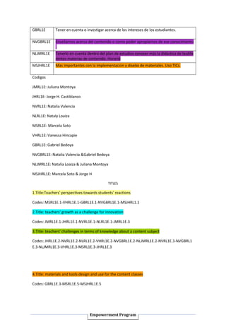 GBRL1E        Tener en cuenta o investigar acerca de los intereses de los estudiantes.

NVGBRL1E      Enseñarnos acerca del contenido o como poder apropiarnos de ese conocimiento
              .
NLJMRL1E      Tenerlo en cuenta dentro del plan de estudios conocer más la didáctica de lasdife
              rentes materias de contenido. Horario
MSJHRL1E      Mas importantes con la implementación y diseño de materiales. Uso TICs.

Codigos

JMRL1E: Juliana Montoya

JHRL1E: Jorge H. Castiblanco

NVRL1E: Natalia Valencia

NLRL1E: Nataly Loaiza

MSRL1E: Marcela Soto

VHRL1E: Vanessa Hincapie

GBRL1E: Gabriel Bedoya

NVGBRL1E: Natalia Valencia &Gabriel Bedoya

NLJMRL1E: Natalia Loaiza & Juliana Montoya

MSJHRL1E: Marcela Soto & Jorge H

                                             TITLES

1.Title:Teachers' perspectives towards students' reactions

Codes: MSRL1E.1-VHRL1E.1-GBRL1E.1-NVGBRL1E.1-MSJHRL1.1

2.Title: teachers' growth as a challenge for innovation

Codes: JMRL1E.1-JHRL1E.1-NVRL1E.1-NLRL1E.1-JMRL1E.3

3.Title: teachers' challenges in terms of knowledge about a content subject

Codes: JHRL1E.2-NVRL1E.2-NLRL1E.2-VHRL1E.2-NVGBRL1E.2-NLJMRL1E.2-NVRL1E.3-NVGBRL1
E.3-NLJMRL1E.3-VHRL1E.3-MSRL1E.3-JHRL1E.3




4.Title: materials and tools design and use for the content classes

Codes: GBRL1E.3-MSRL1E.5-MSJHRL1E.5




                                  Empowerment Program
 