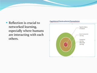 Reflection is crucial to networked learning, especially where humans are interacting with each others.    