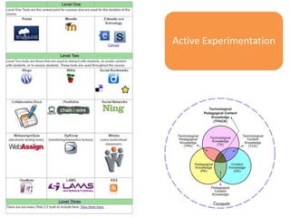 Active Experimentation