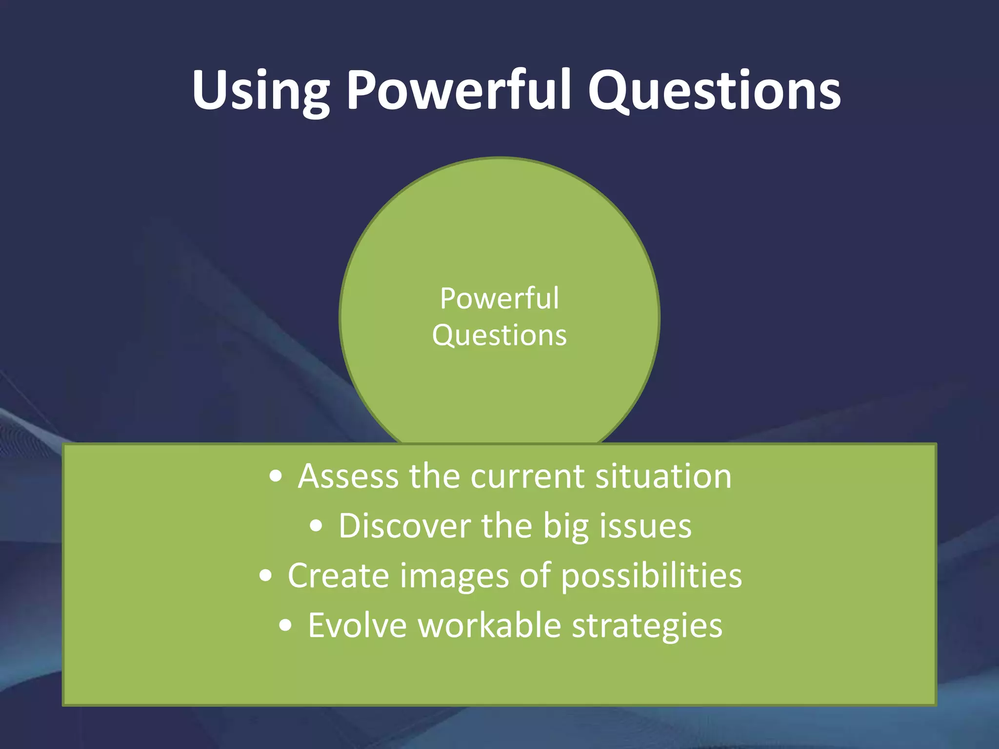 Using Powerful Questions
Powerful
Questions
• Assess the current situation
• Discover the big issues
• Create images of possibilities
• Evolve workable strategies
 