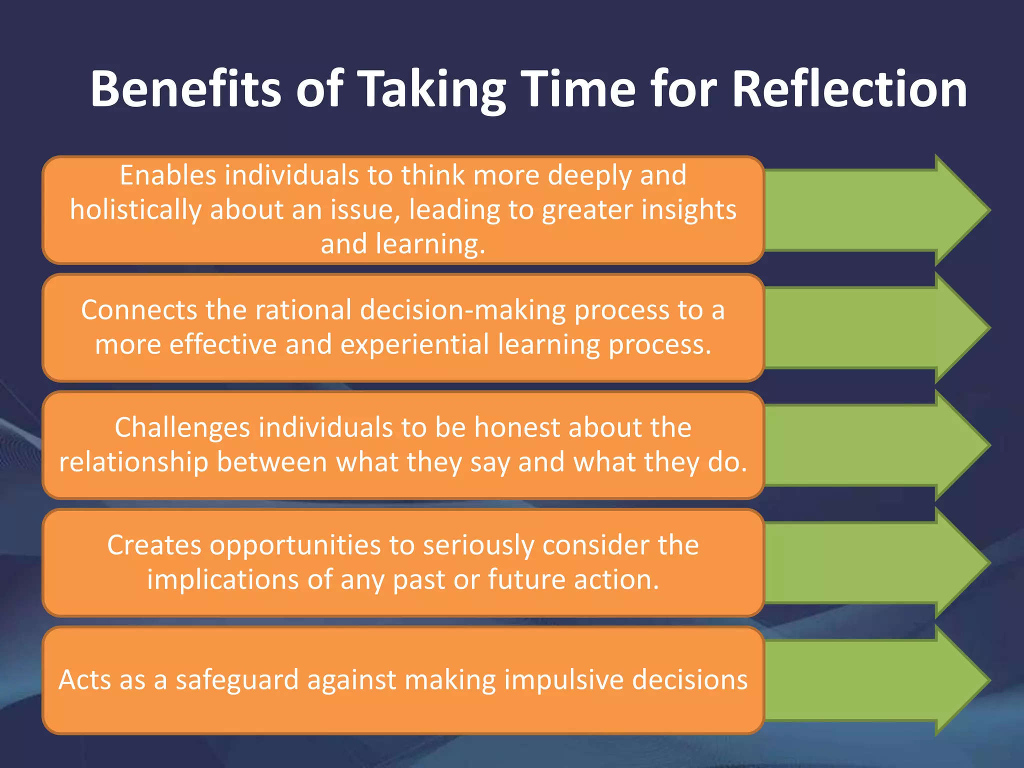 Benefits of Taking Time for Reflection
Enables individuals to think more deeply and
holistically about an issue, leading to greater insights
and learning.
Connects the rational decision-making process to a
more effective and experiential learning process.
Challenges individuals to be honest about the
relationship between what they say and what they do.
Creates opportunities to seriously consider the
implications of any past or future action.
Acts as a safeguard against making impulsive decisions
 