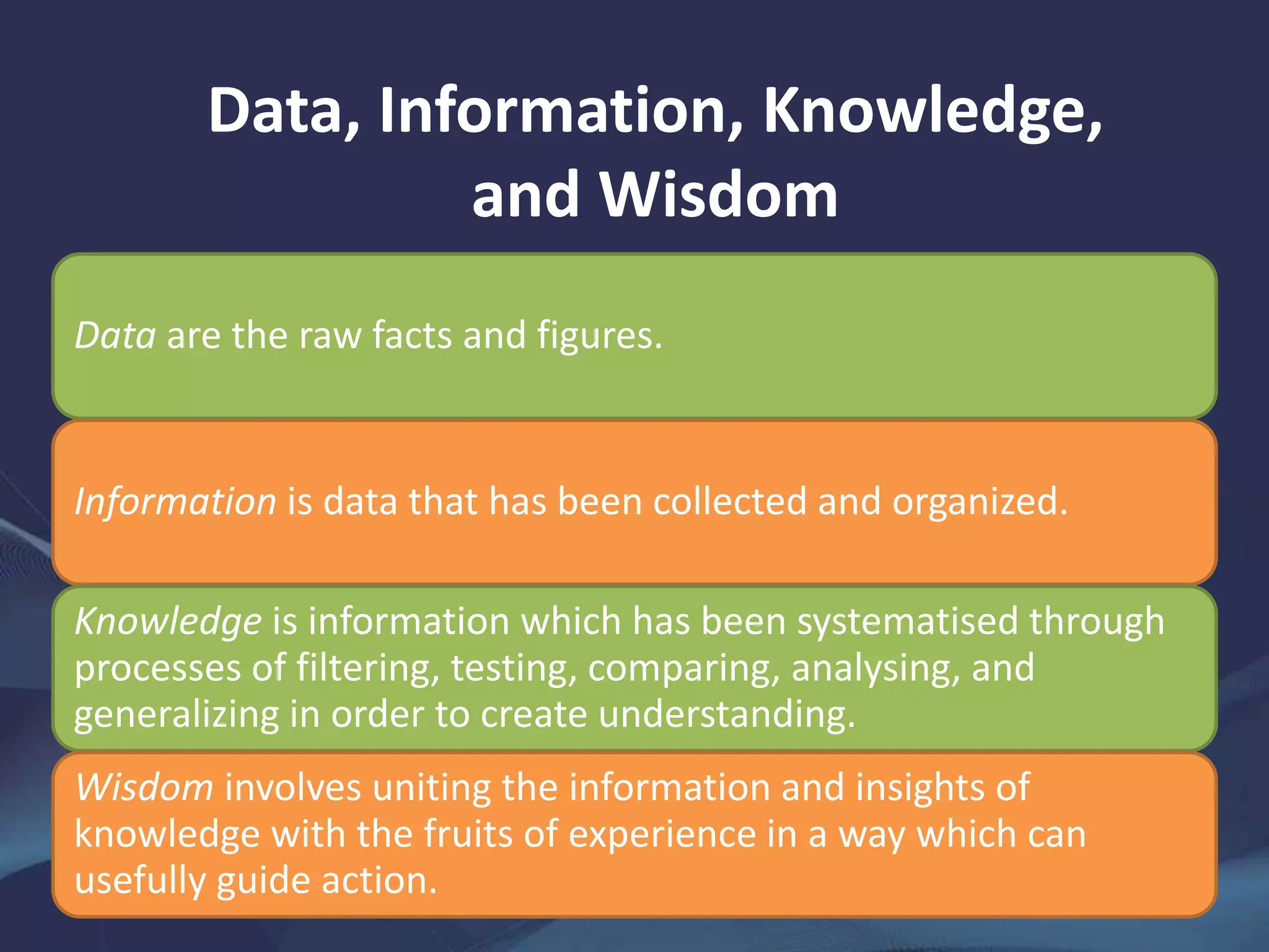 Data, Information, Knowledge,
and Wisdom
Data are the raw facts and figures.
Information is data that has been collected and organized.
Knowledge is information which has been systematised through
processes of filtering, testing, comparing, analysing, and
generalizing in order to create understanding.
Wisdom involves uniting the information and insights of
knowledge with the fruits of experience in a way which can
usefully guide action.
 