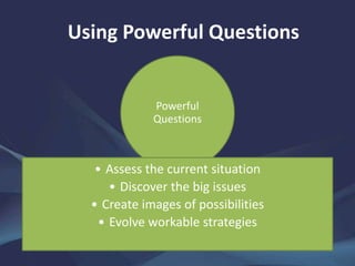 Using Powerful Questions
Powerful
Questions
• Assess the current situation
• Discover the big issues
• Create images of possibilities
• Evolve workable strategies
 