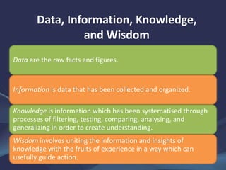 Data, Information, Knowledge,
and Wisdom
Data are the raw facts and figures.
Information is data that has been collected and organized.
Knowledge is information which has been systematised through
processes of filtering, testing, comparing, analysing, and
generalizing in order to create understanding.
Wisdom involves uniting the information and insights of
knowledge with the fruits of experience in a way which can
usefully guide action.
 