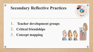 Reflective Practice in education imp.pptx