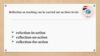 Reflective Practice in education imp.pptx