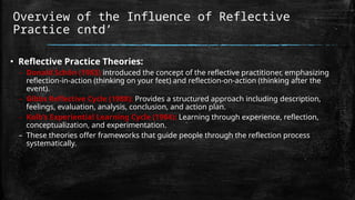 Reflective Practice-NATURE OF REFLECTIVE PRACTICE.pptx