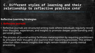 Understanding Reflective Practice Reflective Practice-NATURE OF REFLECTIVE PRACTICE.pptx