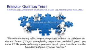 RESEARCH QUESTION THREE 
IN WHAT WAYS DO EVALUATORS PERCEIVE REFLECTIVE PRACTICE AS HAVING A COLLABORATIVE ELEMENT IN EVALUATION? 
COLLABORATION WAS DEFINITIONAL 
“There cannot be any reflective practice process without the collaborative 
element. I mean if it’s just you reflecting on your own, well that’s great… you 
know. It’s like you’re swimming in your own sweat… your boundaries are the 
boundaries of your reflective practice.” 
 
