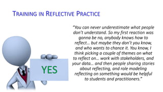 TRAINING IN REFLECTIVE PRACTICE 
“You can never underestimate what people 
don’t understand. So my first reaction was 
gonna be no, anybody knows how to 
reflect… but maybe they don’t you know, 
and who wants to chance it. You know, I 
think picking a couple of themes on what 
to reflect on… work with stakeholders, and 
your data… and then people sharing stories 
about reflecting, and role modeling 
reflecting on something would be helpful 
to students and practitioners.” 
 
