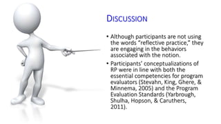 DISCUSSION 
• Although participants are not using 
the words “reflective practice,” they 
are engaging in the behaviors 
associated with the notion. 
• Participants’ conceptualizations of 
RP were in line with both the 
essential competencies for program 
evaluators (Stevahn, King, Ghere, & 
Minnema, 2005) and the Program 
Evaluation Standards (Yarbrough, 
Shulha, Hopson, & Caruthers, 
2011). 
 