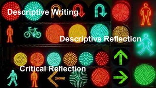Descriptive Writing
Descriptive Reflection
Critical Reflection
 