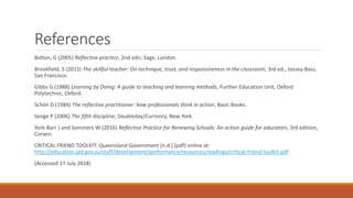 References
Bolton, G (2005) Reflective practice, 2nd edn, Sage, London.
Brookfield, S (2015) The skillful teacher: On technique, trust, and responsiveness in the classroom, 3rd ed., Jossey-Bass,
San Francisco.
Gibbs G (1988) Learning by Doing: A guide to teaching and learning methods, Further Education Unit, Oxford
Polytechnic, Oxford.
Schön D (1984) The reflective practitioner: how professionals think in action, Basic Books.
Senge P (2006) The fifth discipline, Doubleday/Currency, New York.
York-Barr J and Sommers W (2016) Reflective Practice for Renewing Schools: An action guide for educators, 3rd edition,
Corwin.
CRITICAL FRIEND TOOLKIT: Queensland Government (n.d.) (pdf) online at:
http://education.qld.gov.au/staff/development/performance/resources/readings/critical-friend-toolkit.pdf
(Accessed 17 July 2018)
 
