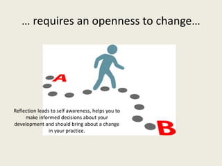 … requires an openness to change…
Reflection leads to self awareness, helps you to
make informed decisions about your
development and should bring about a change
in your practice.
 