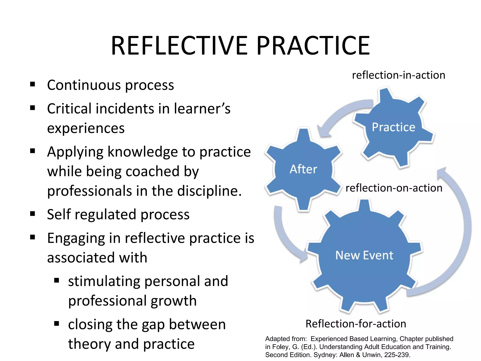 REFLECTIVE PRACTICE Continuous process  Critical incidents in learner’s experiences Applying knowledge to practice while being coached by professionals in the discipline. Self regulated process Engaging in reflective practice is associated with stimulating personal and professional growth  closing the gap between theory and practice reflection-in-action  reflection-on-action Reflection-for-action Adapted from:  Experienced Based Learning, Chapter published in Foley, G. (Ed.). Understanding Adult Education and Training. Second Edition. Sydney: Allen & Unwin, 225-239. 