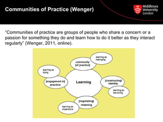 Communities of Practice (Wenger)
“Communities of practice are groups of people who share a concern or a
passion for something they do and learn how to do it better as they interact
regularly” (Wenger, 2011, online).
 