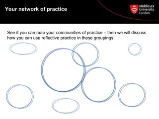 Your network of practice
See if you can map your communities of practice – then we will discuss
how you can use reflective practice in these groupings.
 