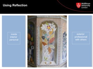 Using Reflection
inside
interior
personal
exterior
professional
with others
 