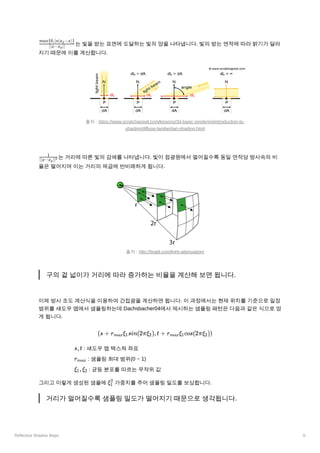 Reflective Shadow Maps 6
﻿
는 빛을 받는 표면에 도달하는 빛의 양을 나타냅니다. 빛의 받는 면적에 따라 밝기가 달라
지기 때문에 이를 계산합니다.
﻿
는 거리에 따른 빛의 감쇄를 나타냅니다. 빛이 점광원에서 멀어질수록 동일 면적당 방사속의 비
율은 떨어지며 이는 거리의 제곱에 반비례하게 됩니다.
구의 겉 넓이가 거리에 따라 증가하는 비율을 계산해 보면 됩니다.
이제 방사 조도 계산식을 이용하여 간접광을 계산하면 됩니다. 이 과정에서는 현재 위치를 기준으로 일정
범위를 섀도우 맵에서 샘플링하는데 Dachsbacher04에서 제시하는 샘플링 패턴은 다음과 같은 식으로 얻
게 됩니다.
﻿: 섀도우 맵 텍스쳐 좌표
﻿: 샘플링 최대 범위(0 ~ 1)
﻿: 균등 분포를 따르는 무작위 값
그리고 이렇게 생성된 샘플에 ﻿가중치를 주어 샘플링 밀도를 보상합니다.
거리가 멀어질수록 샘플링 밀도가 떨어지기 때문으로 생각됩니다.
​
∣∣x−x ​
∣∣
p
max{0,⟨n∣x ​
−x⟩}
p
출처 : https://www.scratchapixel.com/lessons/3d-basic-rendering/introduction-to-
shading/diffuse-lambertian-shading.html
​
∣∣x−x ​
∣∣
p
2
1
출처 : http://brabl.com/light-attenuation/
(s + r ​
ξ ​
sin(2πξ ​
),t +
max 1 2 r ​
ξ ​
cos(2πξ ​
))
max 1 2
s,t
r ​
max
ξ ​
,ξ ​
1 2
ξ ​
1
2
 