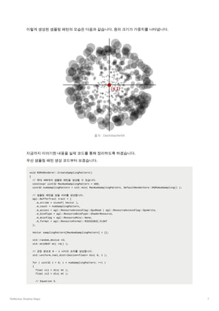 Reflective Shadow Maps 7
이렇게 생성된 샘플링 패턴의 모습은 다음과 같습니다. 원의 크기가 가중치를 나타냅니다.
지금까지 이야기한 내용을 실제 코드를 통해 정리하도록 하겠습니다.
우선 샘플링 패턴 생성 코드부터 보겠습니다.
void RSMsRenderer::CreateSamplingPattern()
{
// 최대 400개의 샘플링 패턴을 생성할 수 있습니다.
constexpr uint32 MaxNumSamplingPattern = 400;
uint32 numSamplingPattern = std::min( MaxNumSamplingPattern, DefaultRenderCore::RSMsNumSampling() );
// 샘플링 패턴을 담을 버퍼를 생성합니다.
agl::BufferTrait trait = {
.m_stride = sizeof( Vector ),
.m_count = numSamplingPattern,
.m_access = agl::ResourceAccessFlag::GpuRead | agl::ResourceAccessFlag::GpuWrite,
.m_bindType = agl::ResourceBindType::ShaderResource,
.m_miscFlag = agl::ResourceMisc::None,
.m_format = agl::ResourceFormat::R32G32B32_FLOAT
};
Vector samplingPattern[MaxNumSamplingPattern] = {};
std::random_device rd;
std::mt19937 mt( rd() );
// 균등 분포로 0 ~ 1 사이의 숫자를 생성합니다.
std::uniform_real_distribution<float> dis( 0, 1 );
for ( uint32 i = 0; i < numSamplingPattern; ++i )
{
float xi1 = dis( mt );
float xi2 = dis( mt );
// Equation 3.
출처 : Dachsbacher04
 