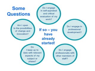 Some
Questions
If so – you
have
already
started!
 