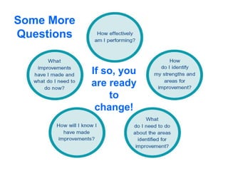 Some More
Questions
If so, you
are ready
to
change!
 