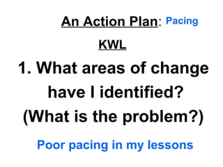An Action Plan:
1. What areas of change
have I identified?
(What is the problem?)
Poor pacing in my lessons
Pacing
KWL
 
